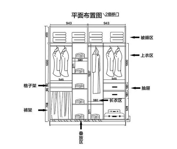 全屋定制衣柜櫥柜設(shè)計(jì)價(jià)格怎么算？全屋定制柜子價(jià)格計(jì)算方法