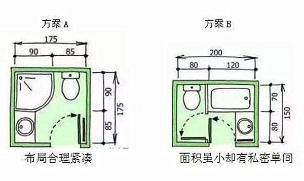 3-9平米衛(wèi)生間裝修怎么設(shè)計(jì)比較實(shí)用？小戶型也能做干濕分離